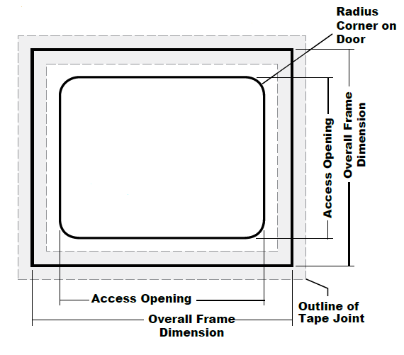 Stealth Access Doors – MDI® Door